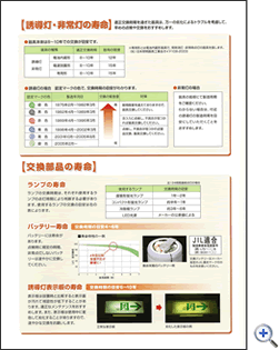 消防法における罰則規定一覧　サムネイル